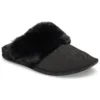 Chaussons à talon ouvert en fourrure « Black »