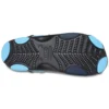 Classic Sandal All-Terrain « Black Light Blue »