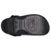 Work Clog